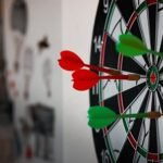 dartboard height