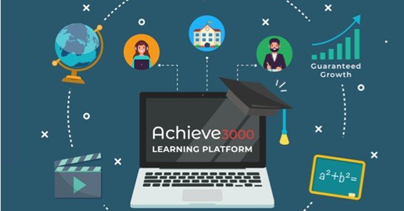 achieve 3000.com